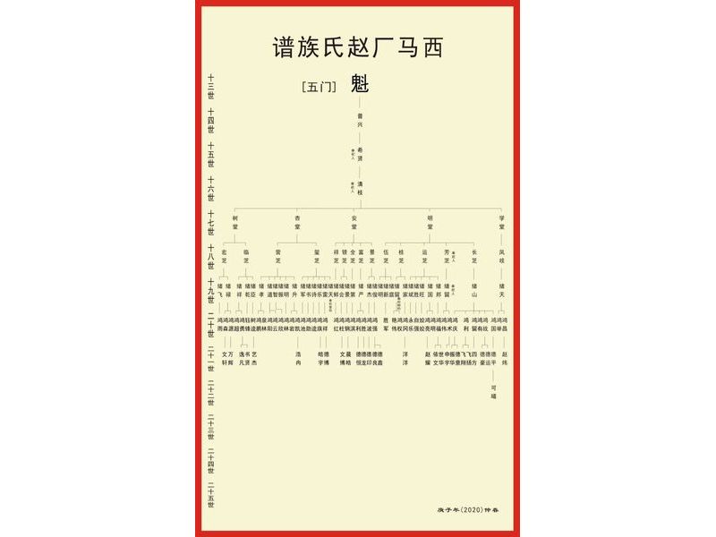 赵氏挂谱已完成，古朴典雅，600多年的家族发展史