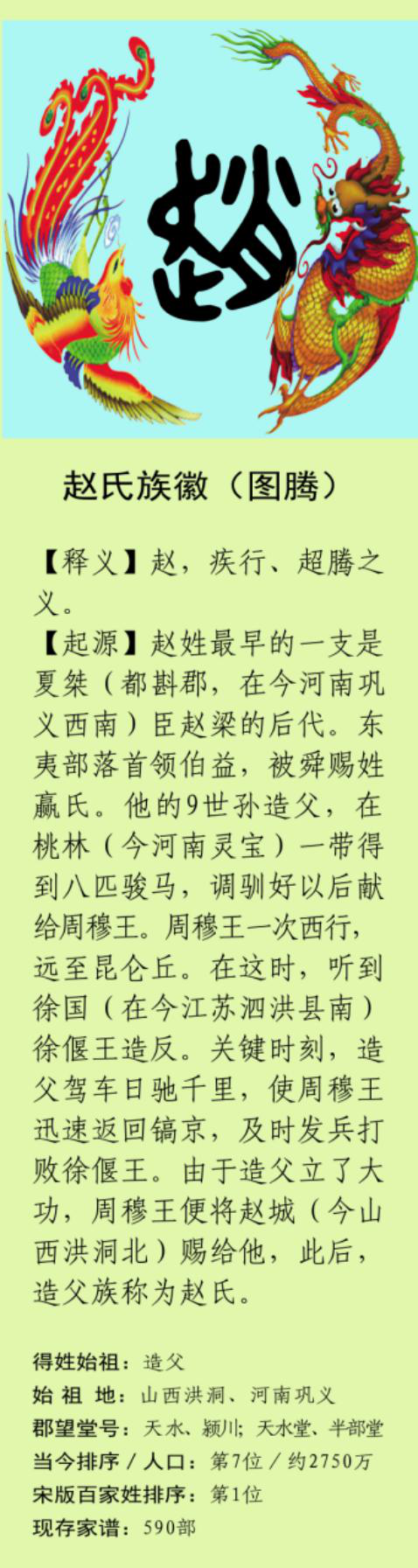 赵姓起源